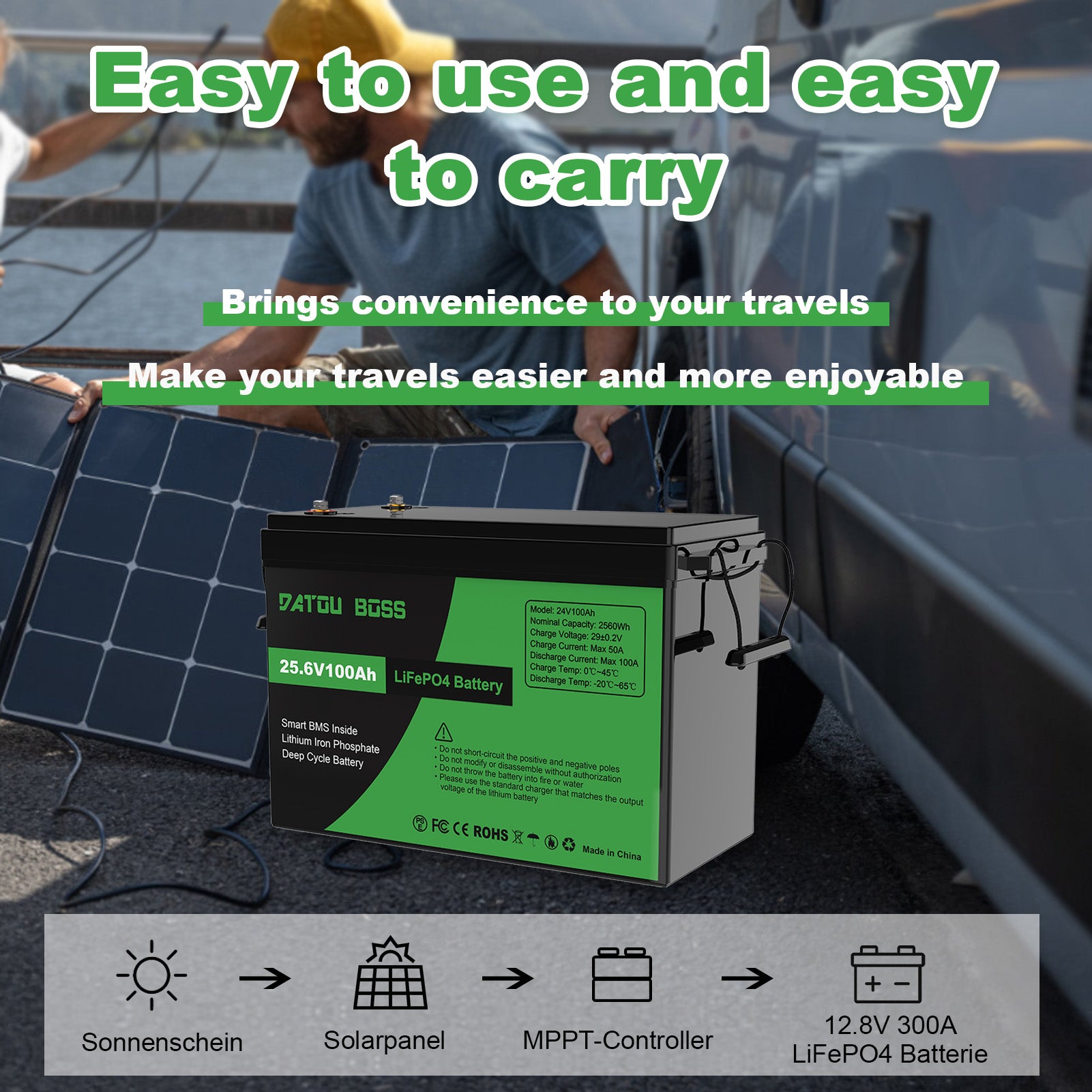 DATOUBOSS Rechargeable Lifepo4 Batteries Voltage Converters Inverter
