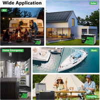 DATOUBOSS Rechargeable Lifepo4 Batteries Voltage Converters Inverter
