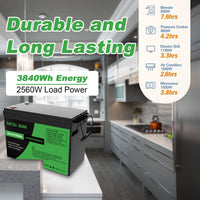 DATOUBOSS Rechargeable Lifepo4 Batteries Voltage Converters Inverter