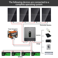 DATOUBOSS Rechargeable Lifepo4 Batteries Voltage Converters Inverter