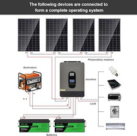 DATOUBOSS Rechargeable Lifepo4 Batteries Voltage Converters Inverter
