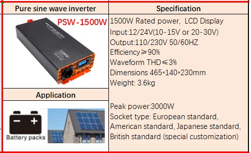 DATOUBOSS Rechargeable Lifepo4 Batteries Voltage Converters Inverter