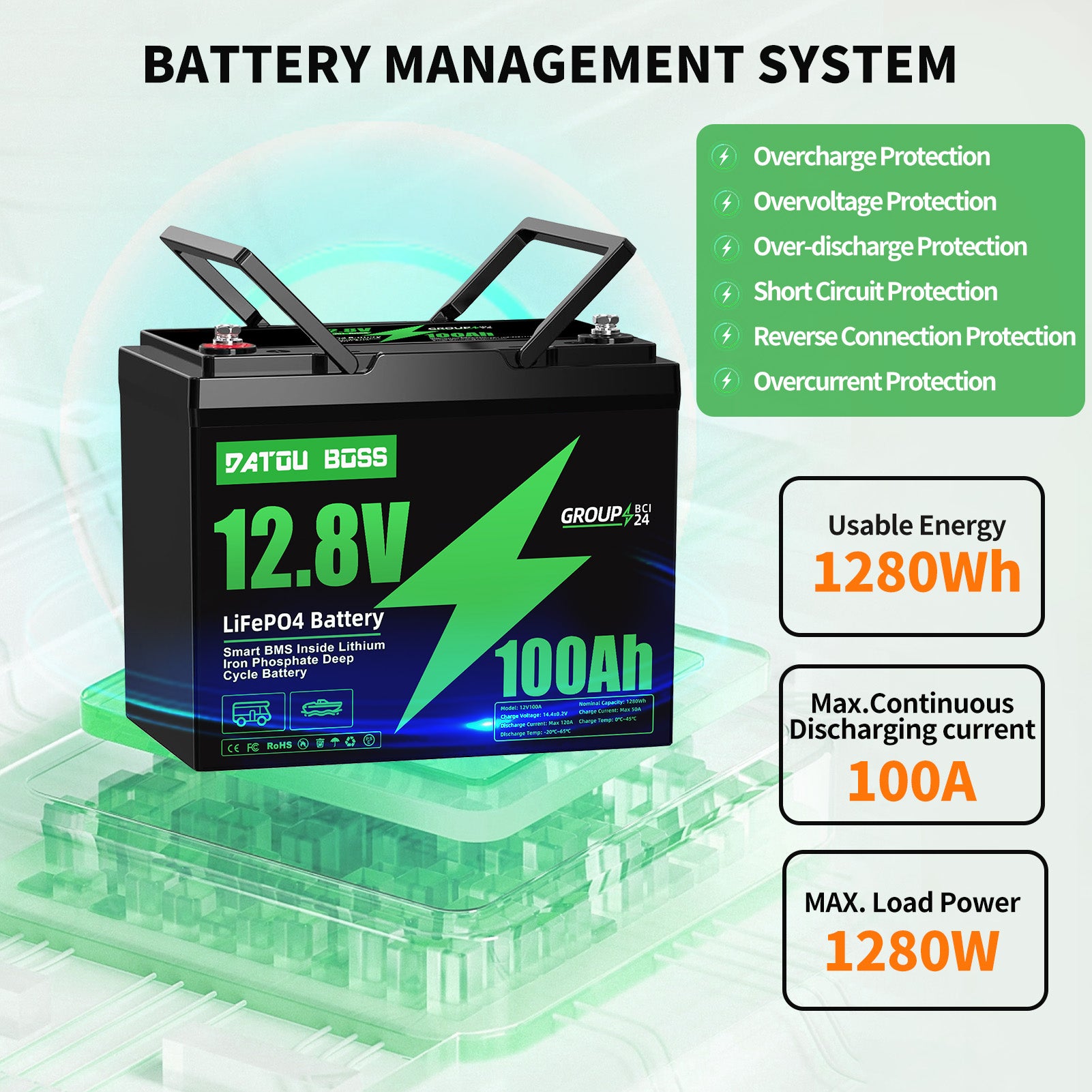 DATOUBOSS Rechargeable Lifepo4 Batteries Voltage Converters Inverter