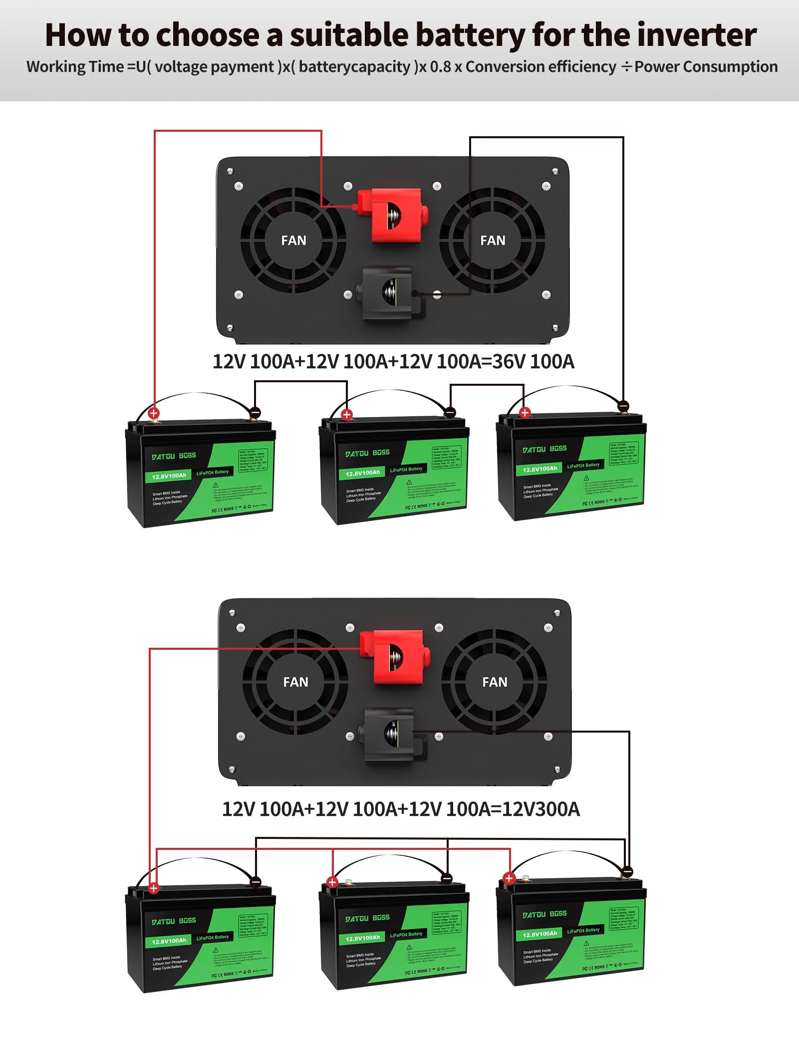 DATOUBOSS Rechargeable Lifepo4 Batteries Voltage Converters Inverter