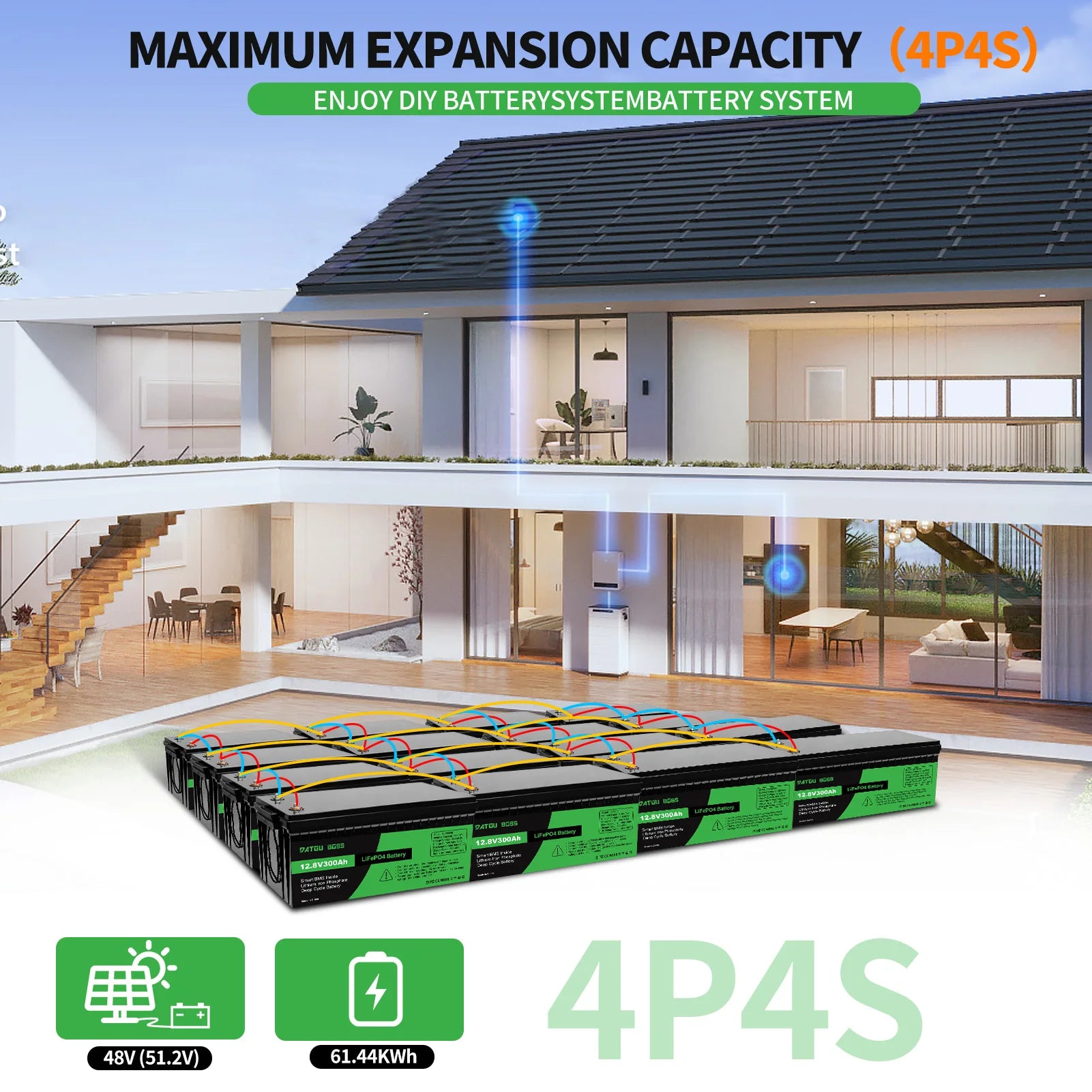 DATOUBOSS Rechargeable Lifepo4 Batteries Voltage Converters Inverter
