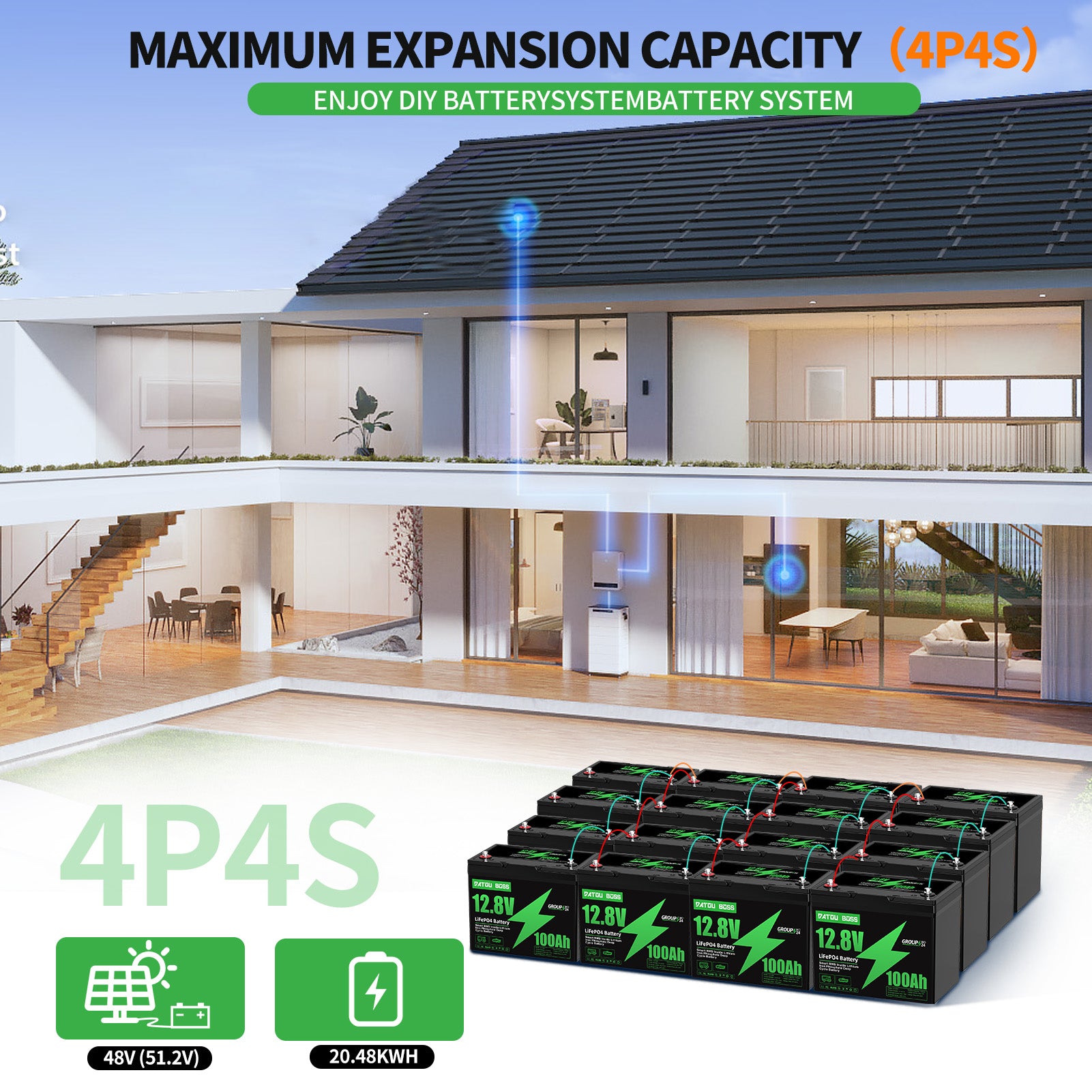 DATOUBOSS Rechargeable Lifepo4 Batteries Voltage Converters Inverter