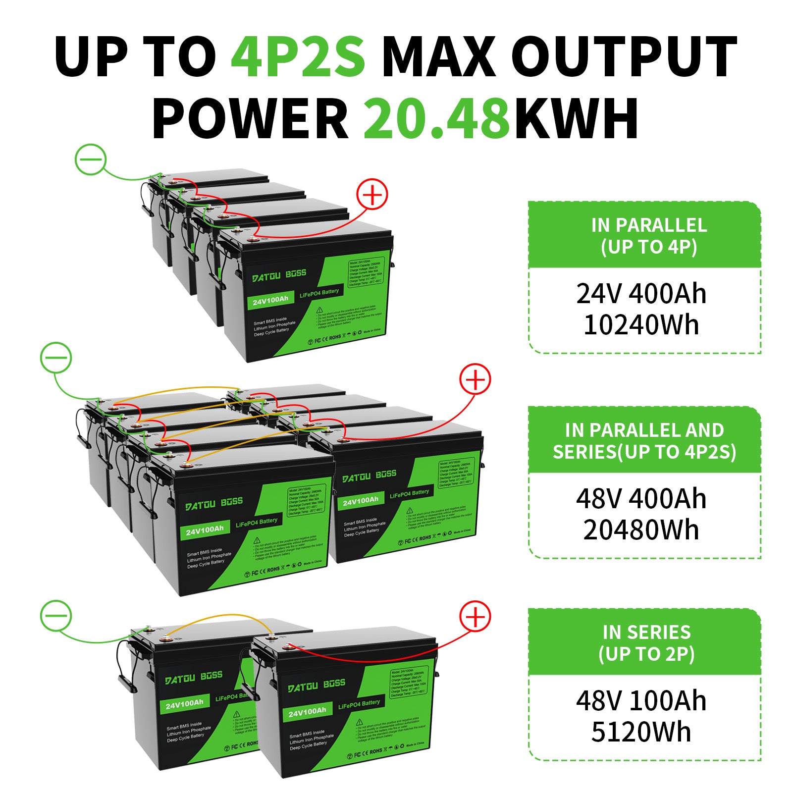 DATOUBOSS Rechargeable Lifepo4 Batteries Voltage Converters Inverter