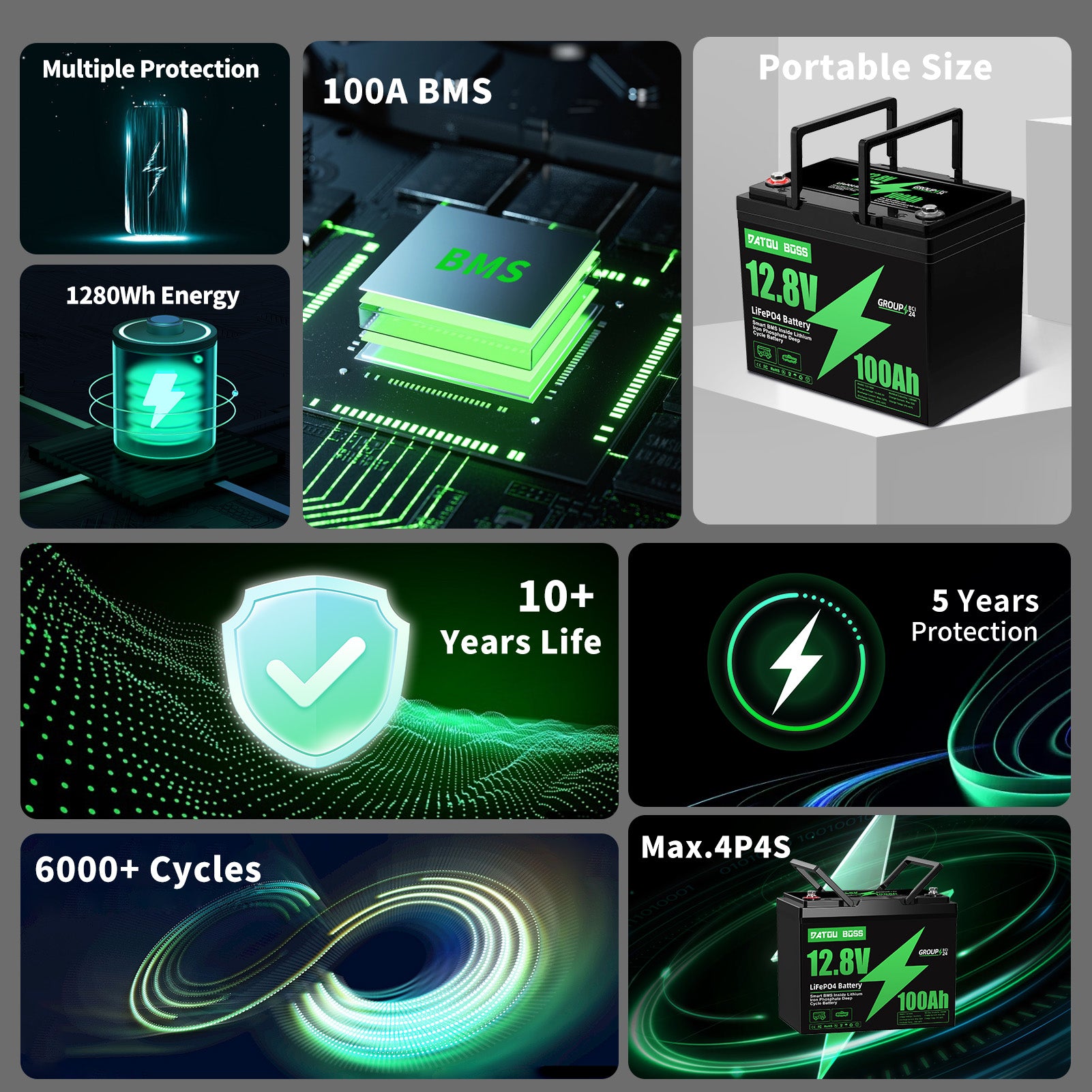 DATOUBOSS Rechargeable Lifepo4 Batteries Voltage Converters Inverter