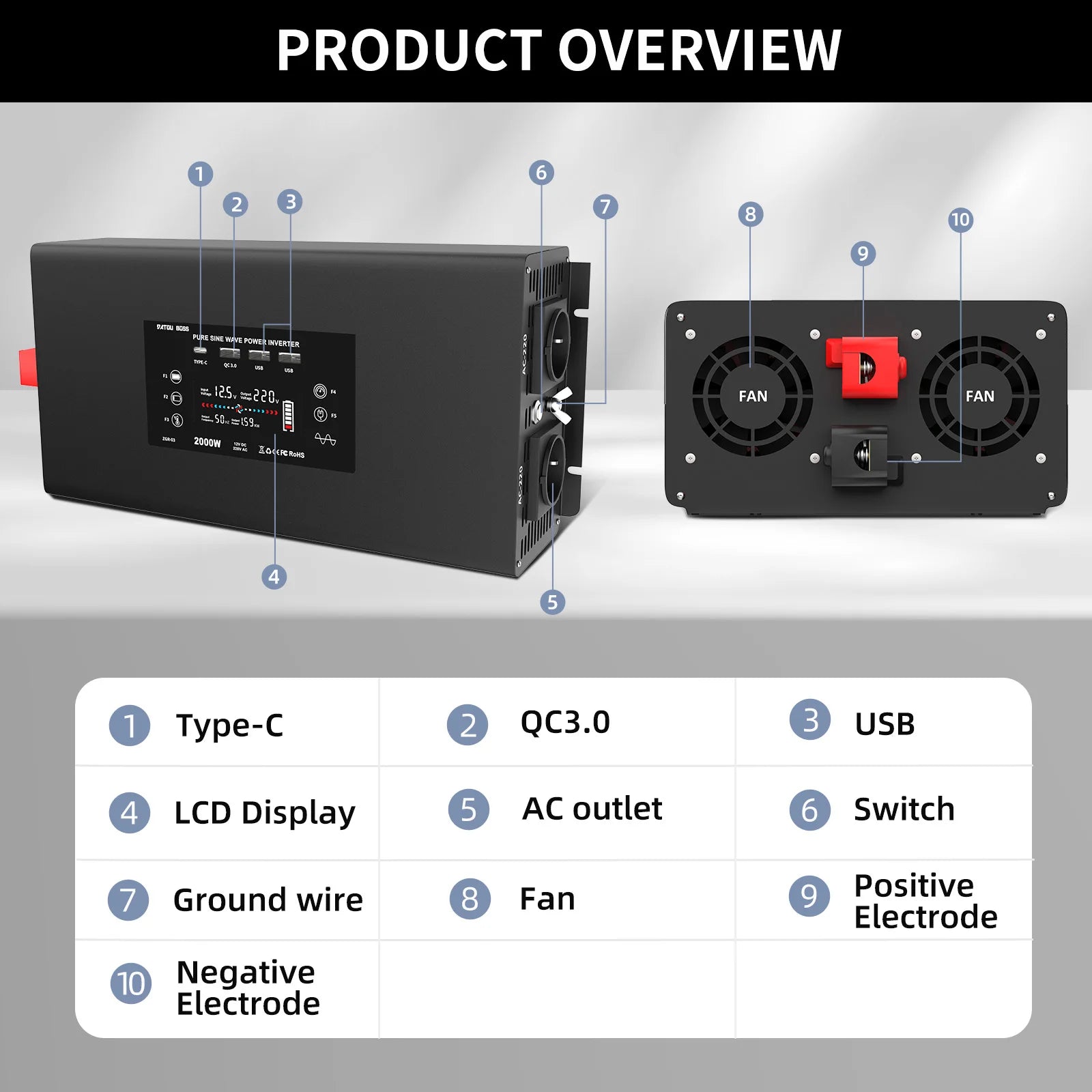 DATOUBOSS Rechargeable Lifepo4 Batteries Voltage Converters Inverter