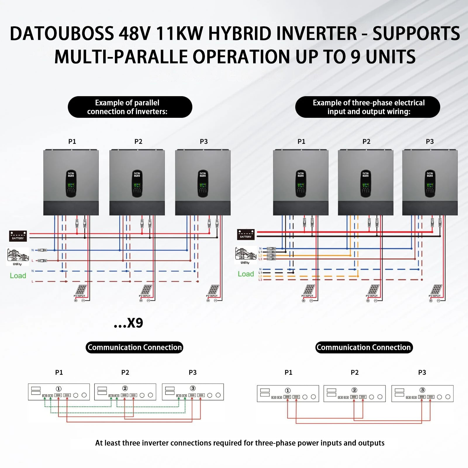 DATOUBOSS Rechargeable Lifepo4 Batteries Voltage Converters Inverter